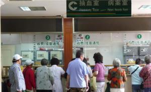十三五深化醫(yī)改：合理提高診療、手術(shù)、護(hù)理、中醫(yī)等項(xiàng)目?jī)r(jià)格