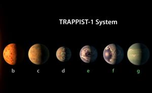 這7顆是“離地球最近、或有生命”行星