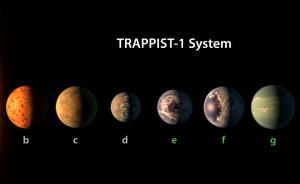 這7顆是“離地球最近、或有生命”行星