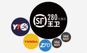 圖解｜中國(guó)快遞業(yè)崛起，六位創(chuàng)始人總資產(chǎn)超470億美元