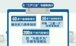 “三嚴(yán)三實(shí)”三周年｜嚴(yán)字當(dāng)頭實(shí)處著力，勇于擔(dān)當(dāng)久久為功