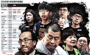 香港“占中”9人今審訊，若罪名成立最高可被判處監(jiān)禁7年
