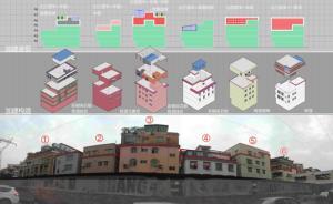 城中村自建房調(diào)查（3）爭奪空間的博弈