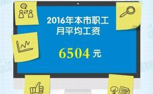 2016年上海職工月平均工資6504元，受四大因素影響