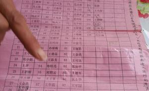 江蘇東?？h一村委會(huì)換屆選舉被指存在“假名單”，官方正核查
