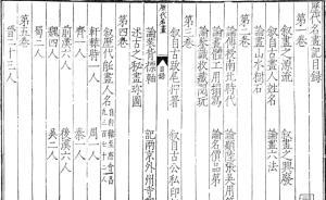 唐代《歷代名畫記》作者張彥遠(yuǎn)的“相冊”與“朋友圈”