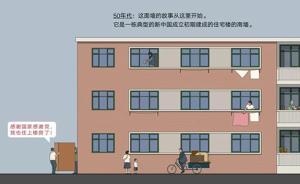 帝都繪｜一面北京的墻