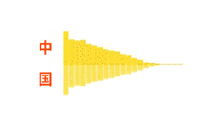 世界人口日｜亚洲开始老去，非洲将成为世界上人最多的地方 