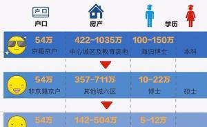“京籍、有房、條件好”？“家訓(xùn)之祖”如何看“中國式相親”