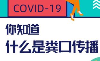 你知道，什么是糞口傳播？