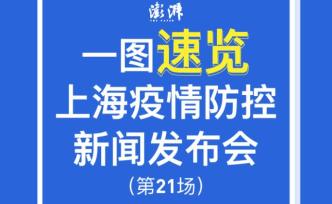 一圖速覽！上海第二十一場疫情防控新聞發(fā)布會