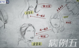 来自天津宝坻的警报：超乎想象的危险传播链