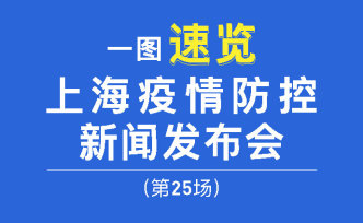 一圖速覽！上海第二十五場疫情防控新聞發(fā)布會