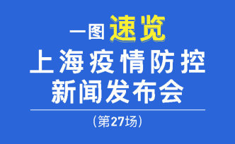 一圖速覽！上海第二十七場疫情防控新聞發(fā)布會