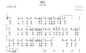 創(chuàng)作抗疫歌曲《勇氣》后，她也作為醫(yī)療隊成員馳援武漢