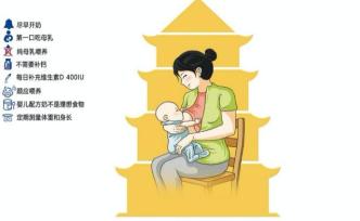 疫情之下，“家有寶貝”營(yíng)養(yǎng)膳食防控攻略 