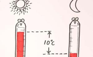 秋之節氣“白露”：天氣轉涼，晝夜溫差可達10℃以上