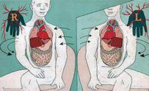 表兄妹结婚生下女儿五脏长反，还患有终末期肺病需移植