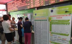 北京医改新政实施半年：医药费增幅达17年来最低