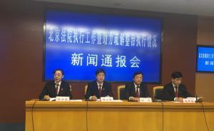 北京高院：涉場地騰退類案件難執(zhí)行，有被執(zhí)行人囂張抗法