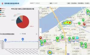 共享单车偷偷新增投放怎么破？杭州上线“黑科技”监管神器