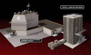 俄副外長(zhǎng)：對(duì)日本部署美國(guó)陸基“宙斯盾”系統(tǒng)表示擔(dān)憂