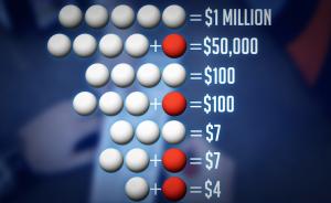 2分钟玩转美国威力彩，中国游客也能买