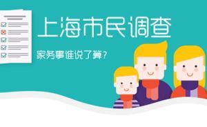 上海市民調(diào)查⑧生不生、生幾個，誰說了算