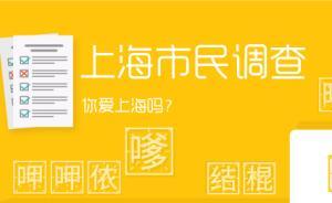 上海市民調(diào)查⑩來滬年齡越小，對自己是上海人的認(rèn)同越強