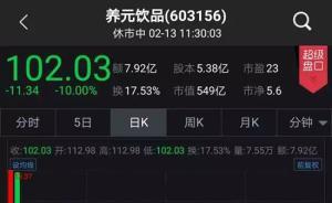 最熊次新股誕生：“六個核桃”母公司養(yǎng)元飲品上市次日跌停