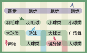 國人最愛什么運動項目？散步長年排第一，廣場舞近年才崛起