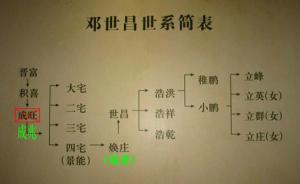 鄧世昌遺事再探：從挽聯(lián)中捕捉歷史信息