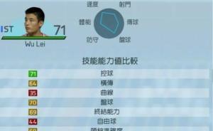 國際足聯(lián)要辦電子競(jìng)技世界杯！我能用國足參賽嗎