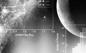 又有15顆系外行星“現(xiàn)身”，其中一顆行星的表面可能有水
