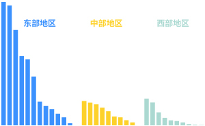 世界知識(shí)產(chǎn)權(quán)日｜中國(guó)專利申請(qǐng)全球最多，還有哪些進(jìn)步空間？