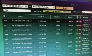 1600次卖房电话打爆宁波120，有软件一周打450万人