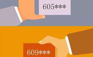 605、609股票代碼段將登場(chǎng)：業(yè)績(jī)虧損將會(huì)有特殊標(biāo)識(shí)