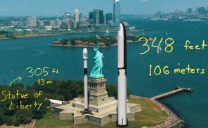 160秒了解SpaceX的獵鷹火箭有多大