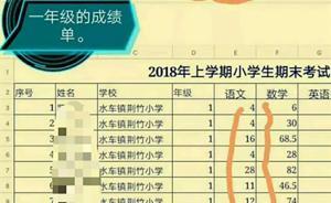 湖南一農(nóng)村小學(xué)多人考試成績?yōu)閭€位數(shù)，官方：已辭退代課老師
