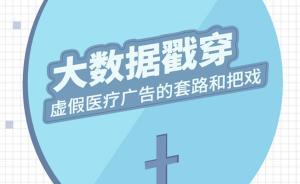 誠(chéng)信建設(shè)萬(wàn)里行｜數(shù)說(shuō)藥品虛假違法廣告泛濫，原因何在？