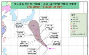 第13號臺風“珊珊”在太平洋上生成，未來五天對我國無影響