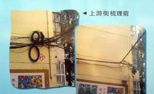 哈尔滨：全面实施“消灭蜘蛛网、梳理外挂线”行动，三年解决